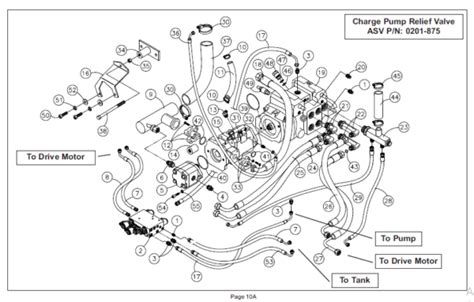 posi asv parts catalog